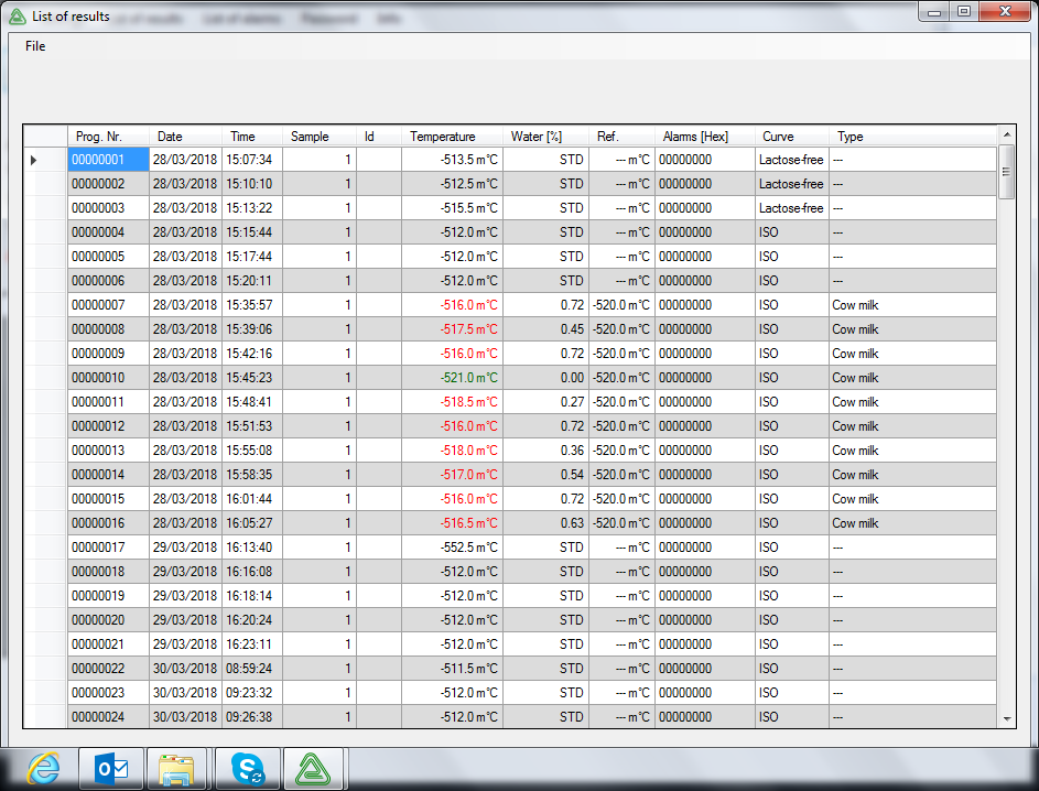 CryoSoft Touch data handling software for CryoTouch cryoscopes